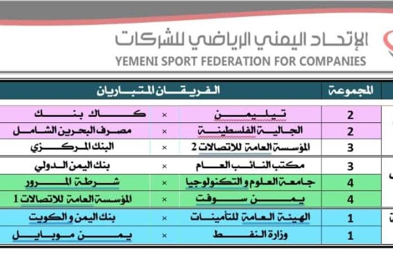 غداً انطلاق الجولة الثالثة لبطولة الشركات الثامنة لكرة القدم السباعية